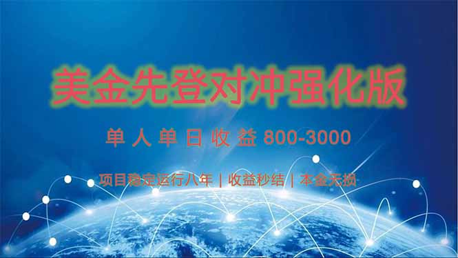 美金先登计划对冲强化版,2025年黑马中最暴力收益日收益1k-4k(可放大…-项目吧