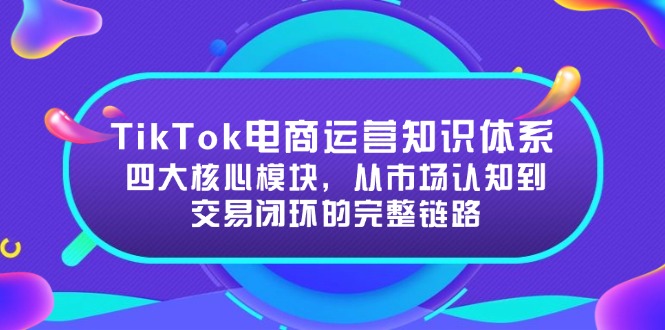 TikTok电商运营知识体系:四大核心模块,从市场认知到交易闭环的完整链路-项目吧