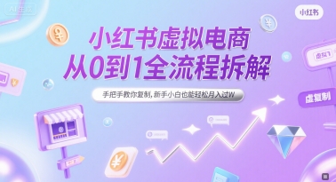 小红书虚拟电商从0到1全流程拆解,手把手教你复制,新手小白也能轻松月入过W-项目吧