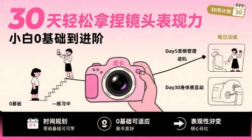 30天轻松拿捏镜头表现力,小白0基础到进阶-项目吧