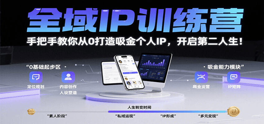全域IP训练营,手把手教你从0打造吸金个人IP,开启第二人生!-项目吧