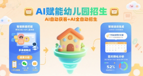 AI赋能幼儿园招生,AI自动获客+AI全自动招生-项目吧
