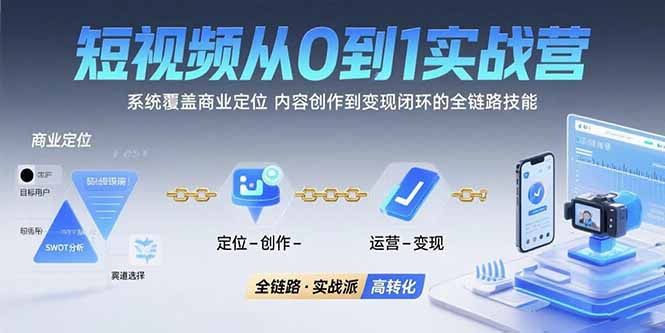 短视频从0到1的实战营:系统覆盖商业定位,内容创作到变现闭环的全链路技能-项目吧