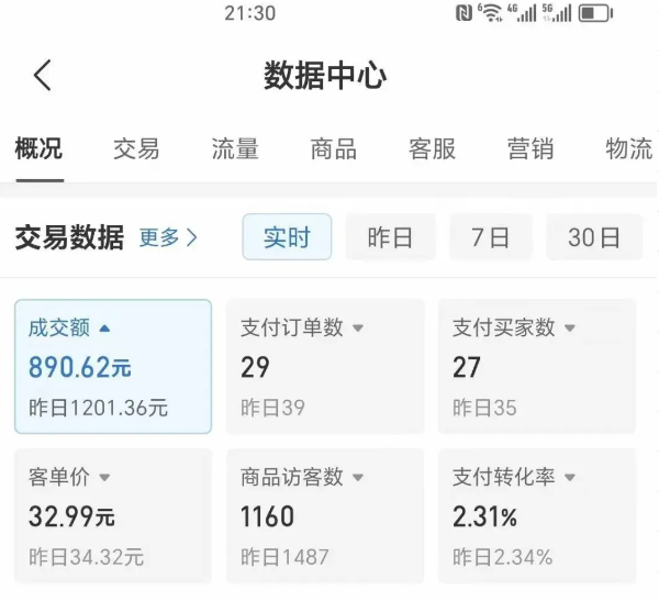 2025版多多冷门虚拟U盘项目玩法,单店铺月变现1w+,稳赚不赔!-项目吧