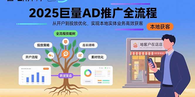 2025巨量AD推广全流程,从开户到投放优化,实现本地实体业务高效获客-项目吧