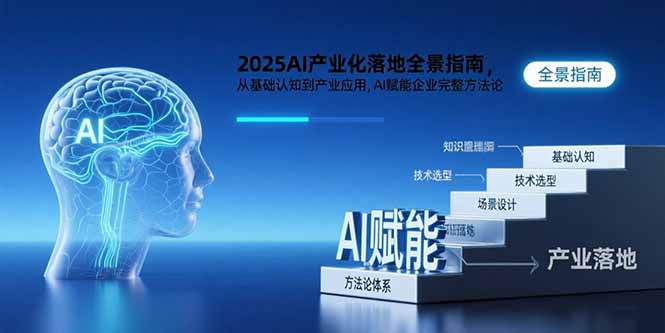 2025AI产业化落地全景指南,从基础认知到产业应用,AI赋能企业完整方法论-项目吧