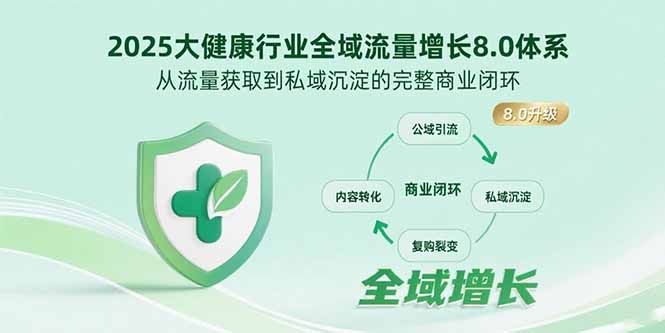 2025大健康行业全域流量增长8.0体系,从流量获取到私域沉淀的完整商业闭环-项目吧