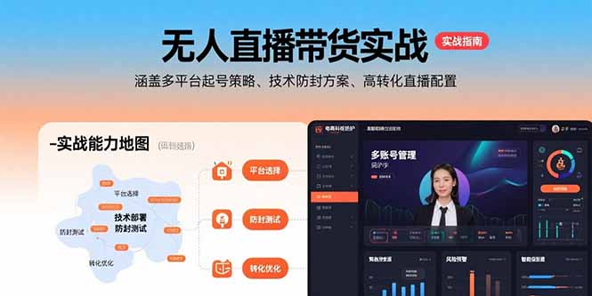 无人直播带货实战,涵盖多平台起号策略、技术防封方案、高转化直播配置-项目吧