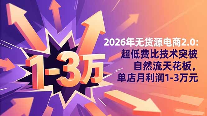 2026年无货源电商2.0:超低费比技术突破自然流天花板,单店月利润1-3万元-项目吧